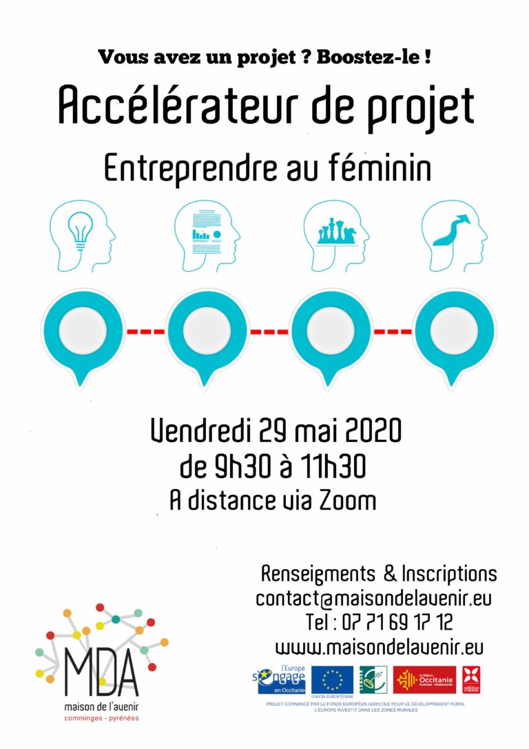Affiche accélérateur de projet